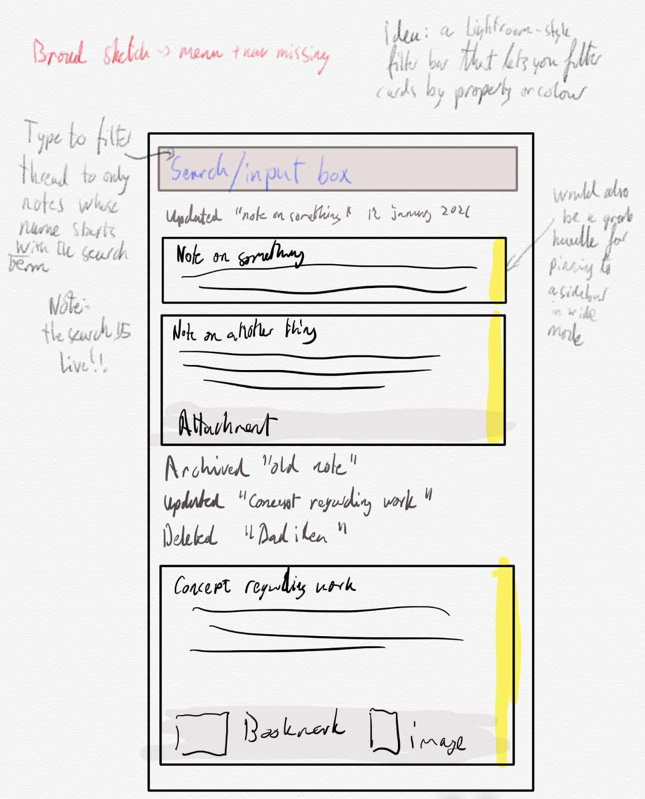 Sketch of how threads might work